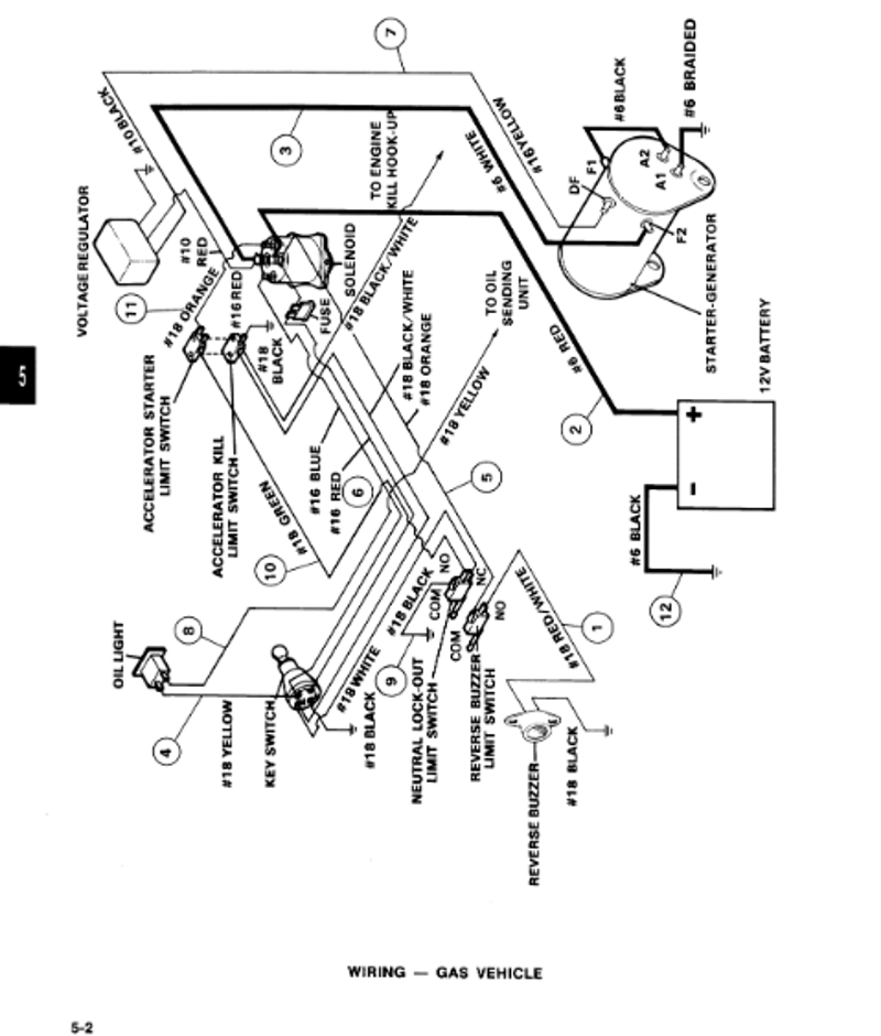 28 Gas Club Car Wiring Diagram Free - Wiring Database 2020